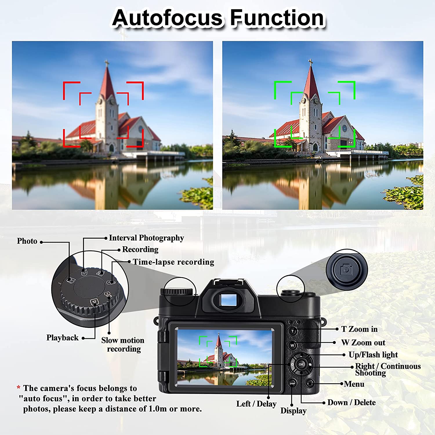 Kompakt Dijital Fotoğraf Makin - Photography Nature Images incelemesi ve fiyatı