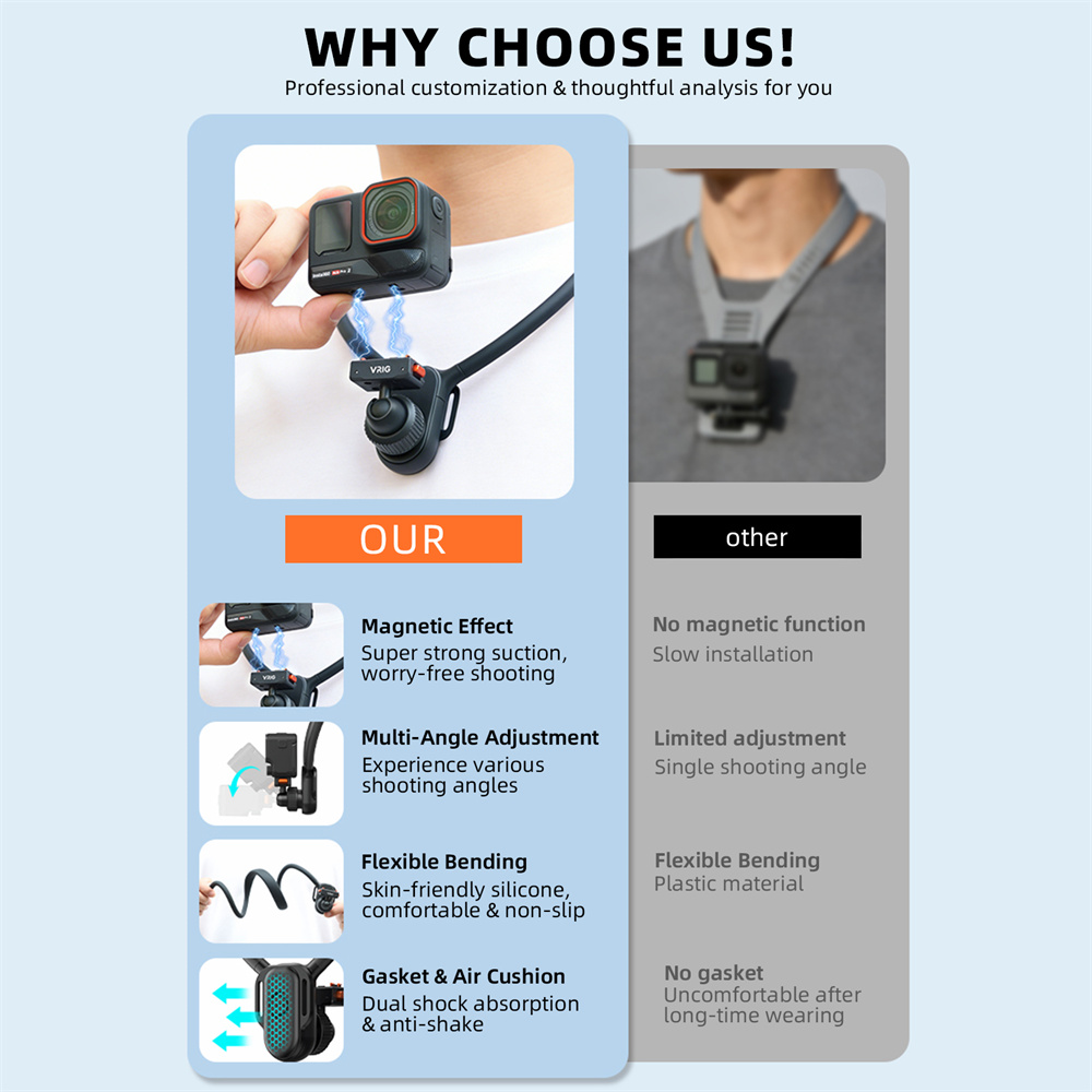 VRIG AC-82 Manyetik Boyun Mont - Camera Wrist Strap incelemesi ve fiyatı