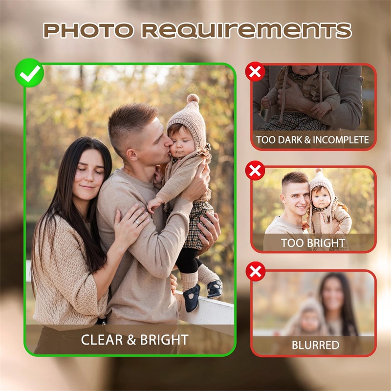 Kişiselleştirilmiş Özel Fotoğr - Photography Quiz incelemesi ve fiyatı