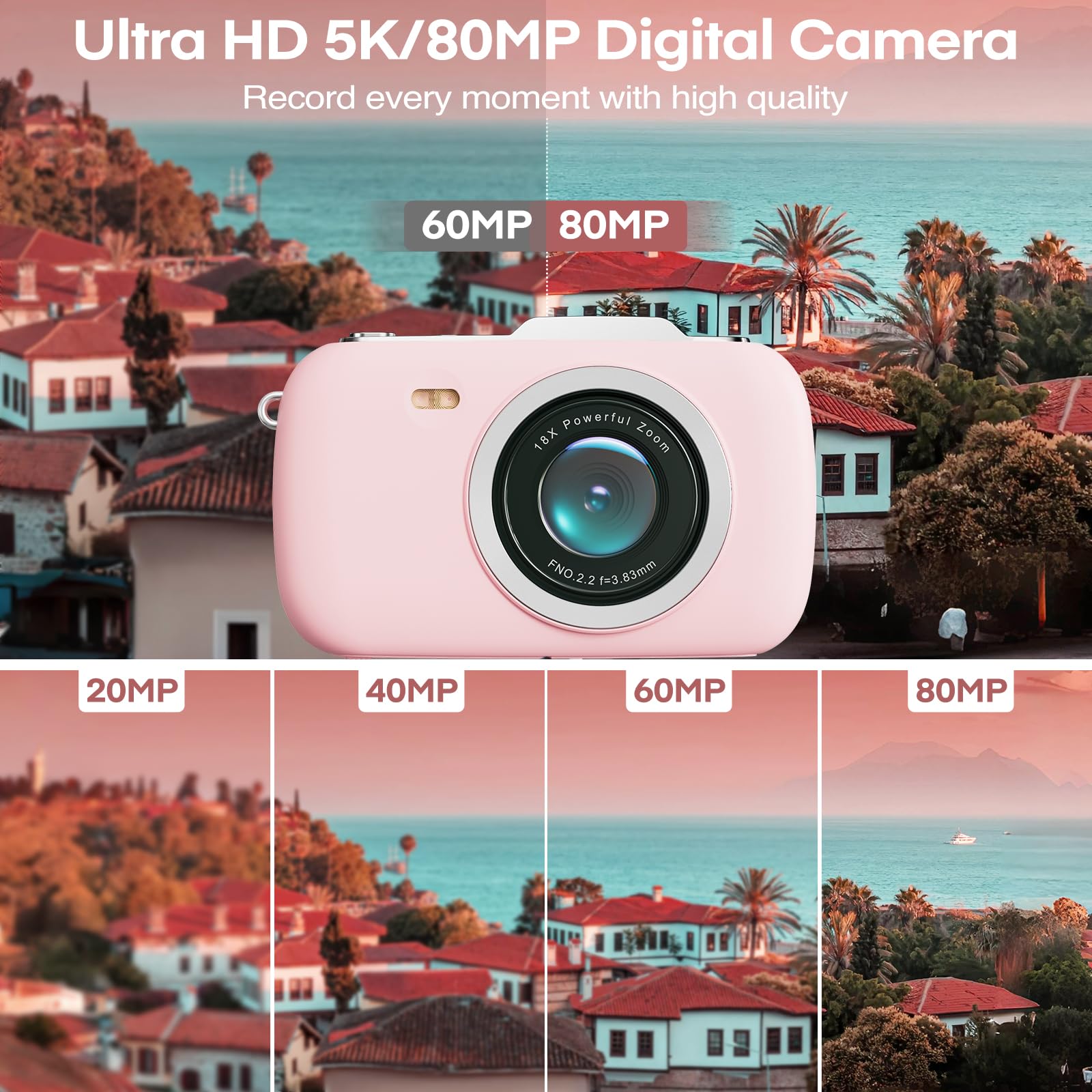 5K 80MP Dijital Fotoğraf Makin - Photography Nature Images incelemesi ve fiyatı