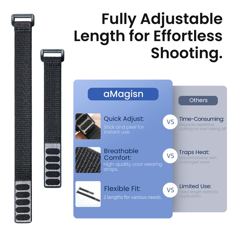 AMAGISN Koruyucu Kılıf Kapak E - Camera Wrist Strap incelemesi ve fiyatı