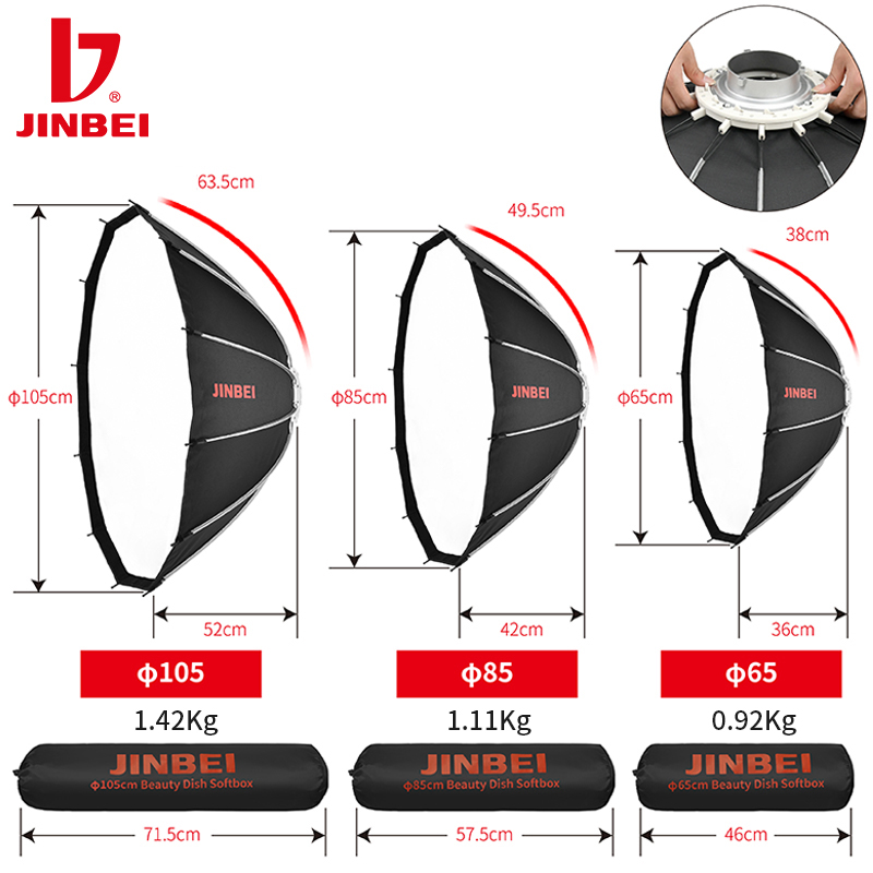 JINBEI 65 Hızlı Açılır Parabol - Photography Grid incelemesi ve fiyatı