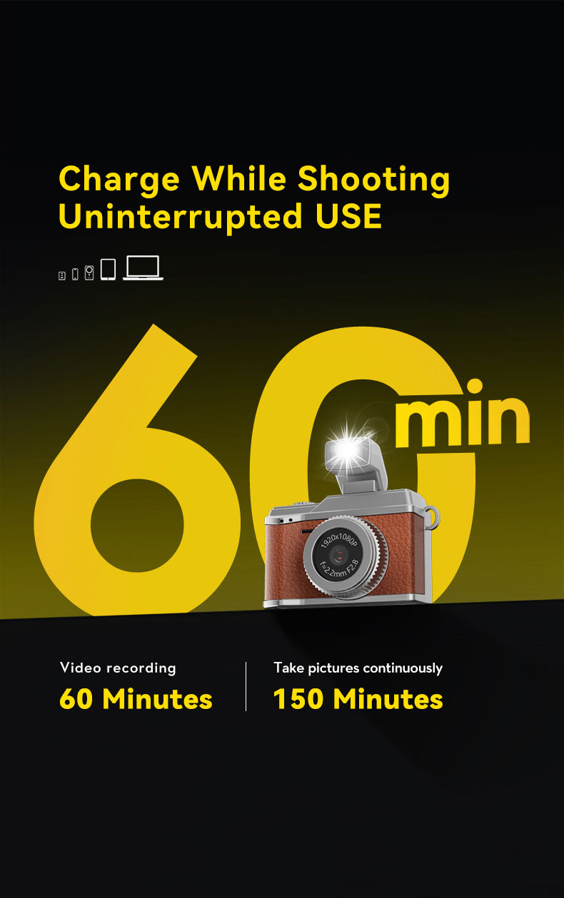 Mini Kamera 1080P HD Fotoğraf  - Photography Grid incelemesi ve fiyatı