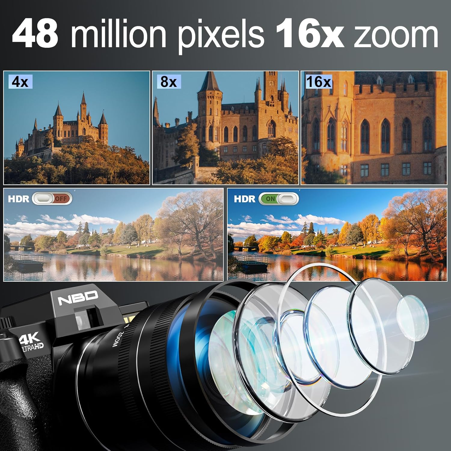 Fotoğrafçılık için NBD 4K Diji - Photography Nature Images incelemesi ve fiyatı